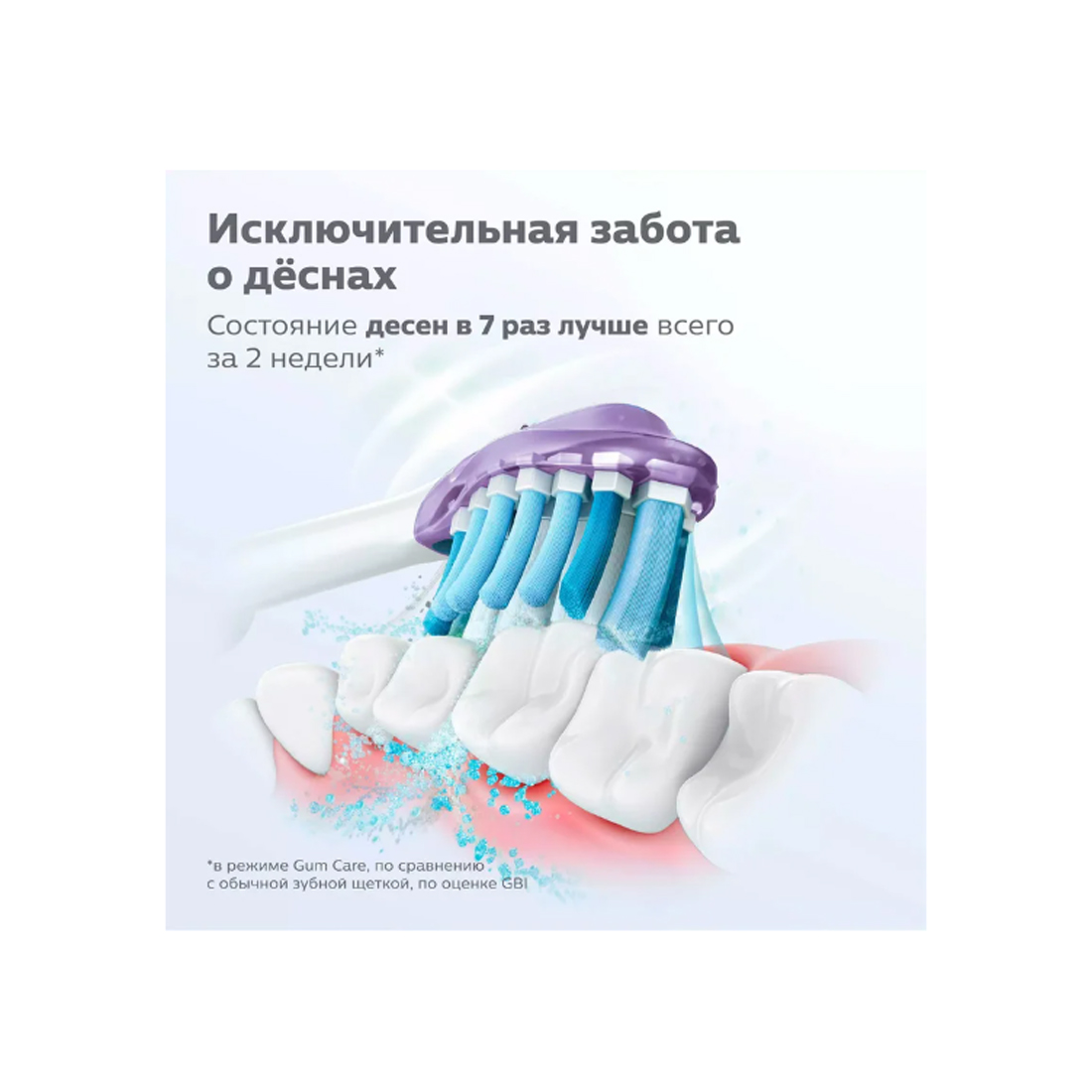 Стандартные насадки для звуковой зубной щетки Philips Sonicare Premium Gum Care HX9052/17 2шт — изображение 2